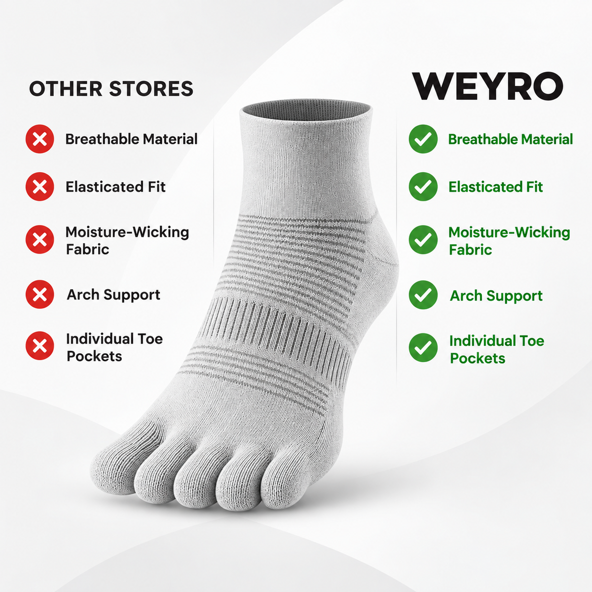 Veyro Performance Five-Toe Ankle Socks